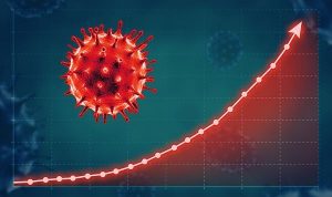Restricții în mai multe zone din județ după creșterea infectărilor cu noul coronavirus